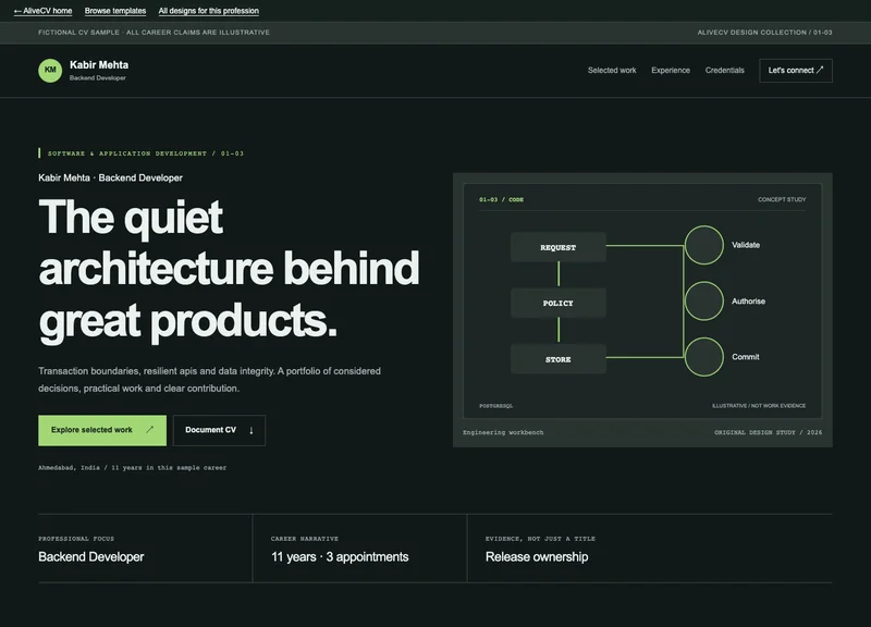 Backend Developer web portfolio