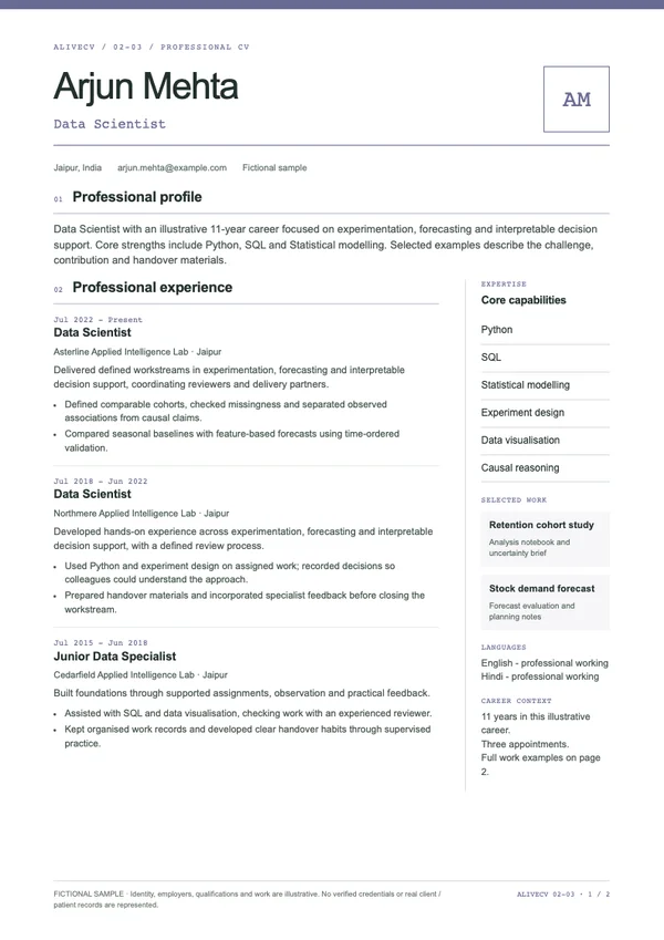 Data Scientist document first page