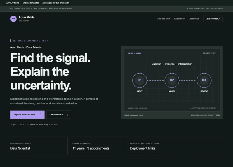 Data Scientist web portfolio