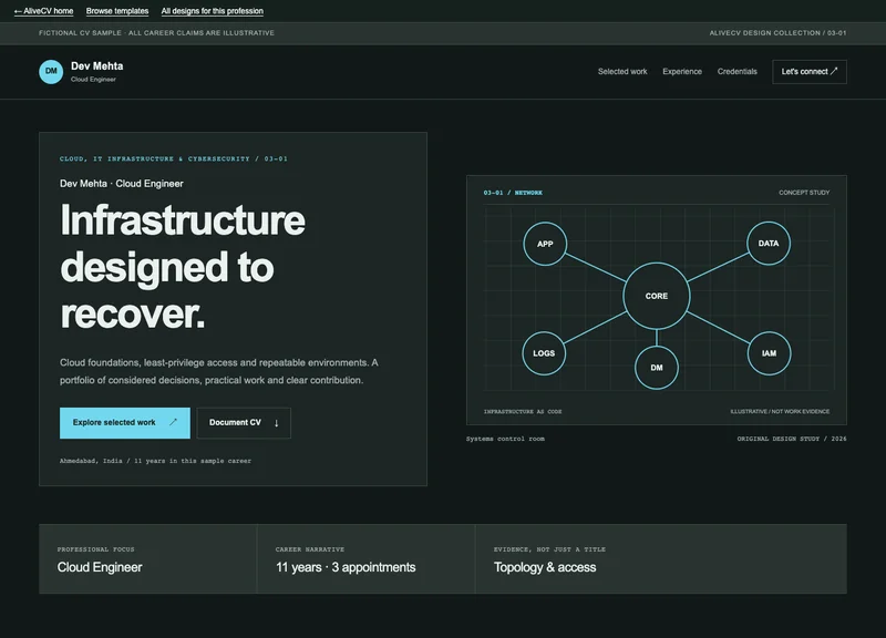 Cloud Engineer web portfolio