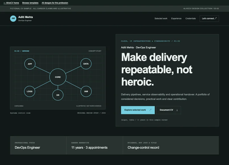 DevOps Engineer web portfolio
