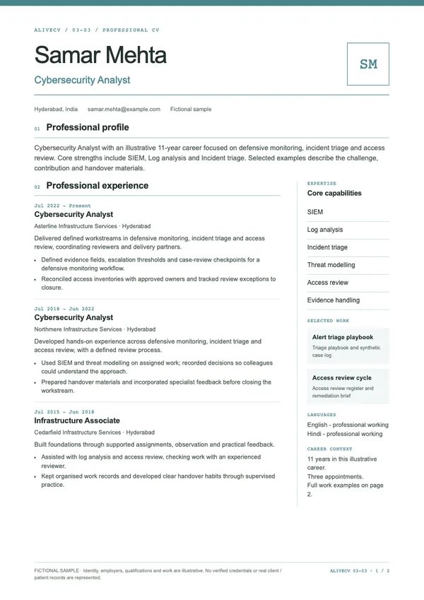 Cybersecurity Analyst document first page