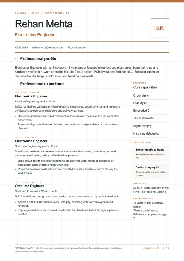 Electronics Engineer document first page