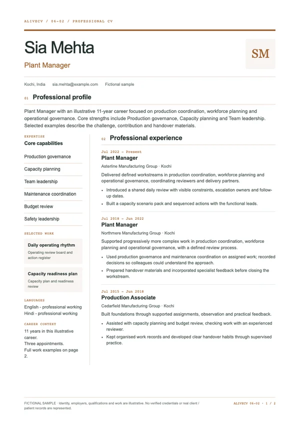 Plant Manager document first page