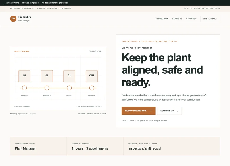 Plant Manager web portfolio