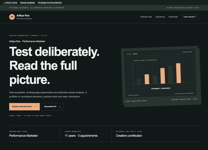 Performance Marketer web portfolio