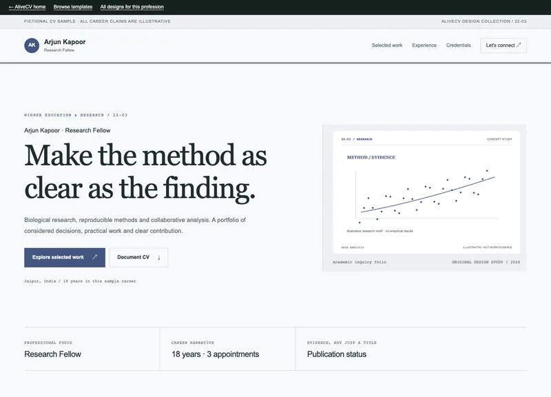 Research Fellow web portfolio