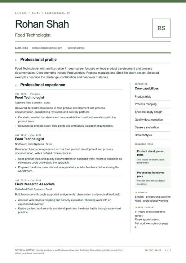 Food Technologist document first page