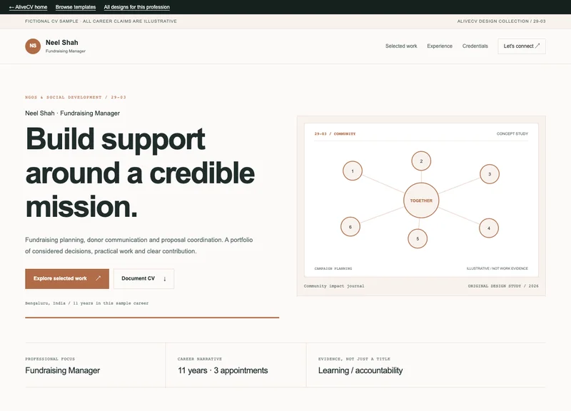 Fundraising Manager web portfolio